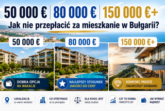 Różne ceny mieszkań w Bułgarii