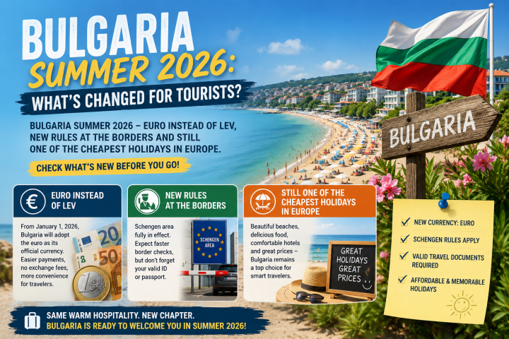 zmiany 2026 Bułgaria
