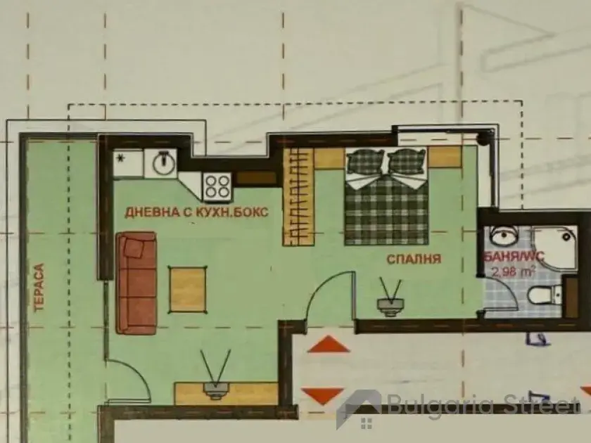 планування